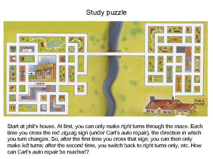 Study puzzle Start at phil’s house. At first, you can only make right turns