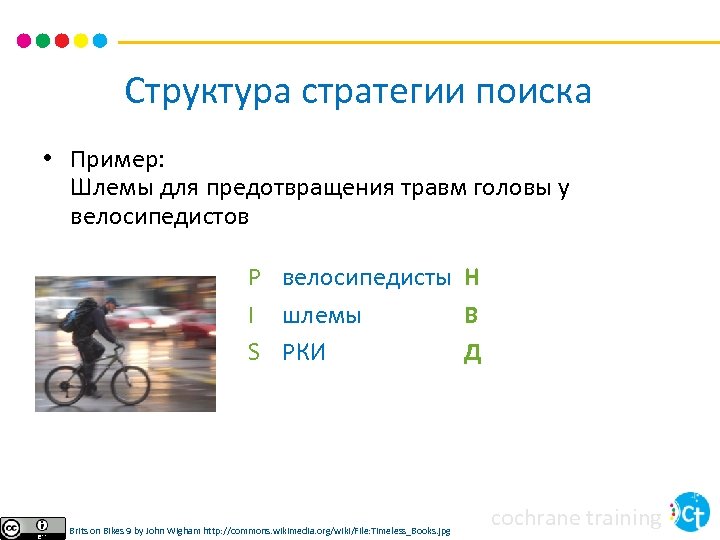 Структура стратегии поиска • Пример: Шлемы для предотвращения травм головы у велосипедистов P велосипедисты