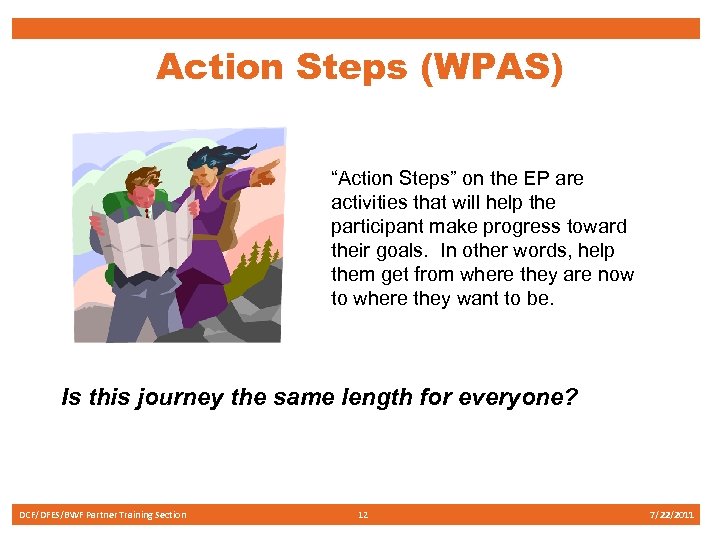 Action Steps (WPAS) “Action Steps” on the EP are activities that will help the