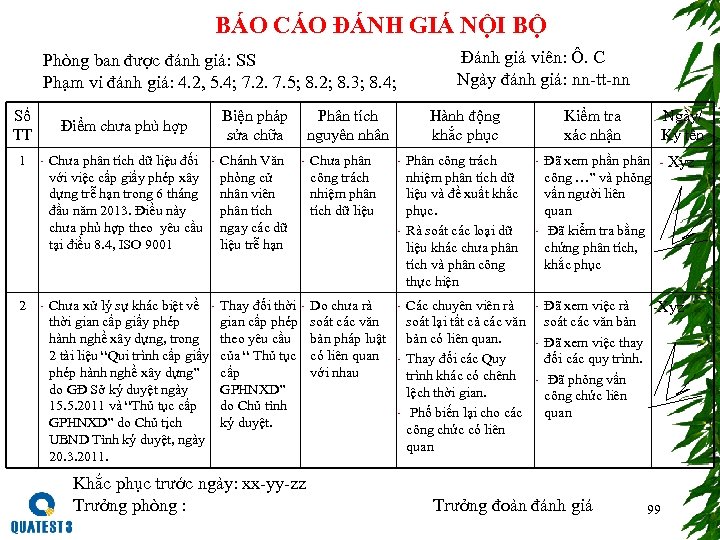 BÁO CÁO ĐÁNH GIÁ NỘI BỘ Phòng ban được đánh giá: SS Phạm vi