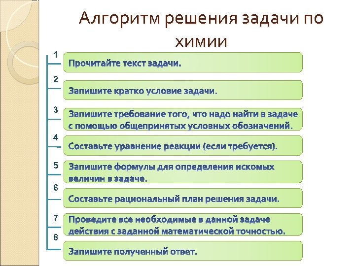 Содержание решаемых задач. Алгоритм решения задач химия 9 класс. Алгоритмы решения задач по химии 8 класс. Алгоритм решения химических задач 8 класс. Алгоритм решения задач по химии 11 класс.