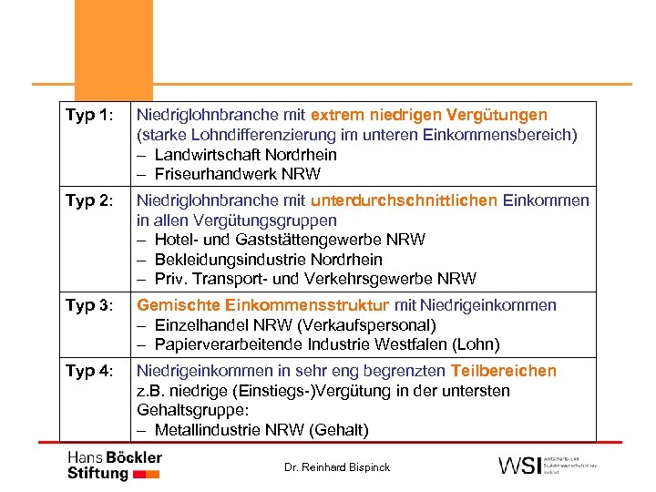 Typ 1: Niedriglohnbranche mit extrem niedrigen Vergütungen (starke Lohndifferenzierung im unteren Einkommensbereich) – Landwirtschaft