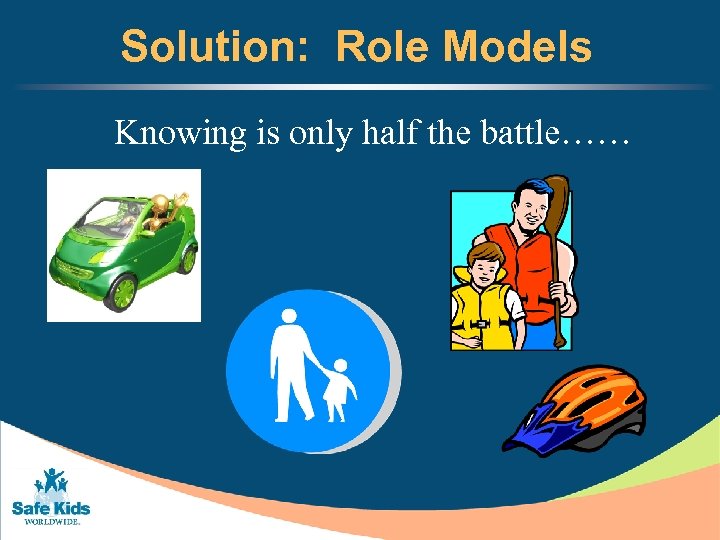 Solution: Role Models Knowing is only half the battle…… 