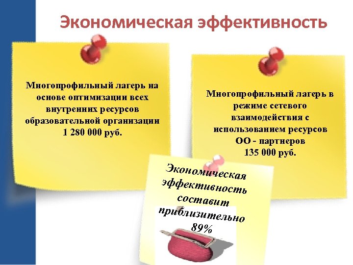 Экономическая эффективность Многопрофильный лагерь на основе оптимизации всех внутренних ресурсов образовательной организации 1 280