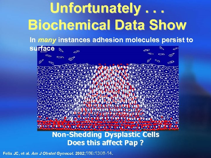 Unfortunately. . . Biochemical Data Show In many instances adhesion molecules persist to surface