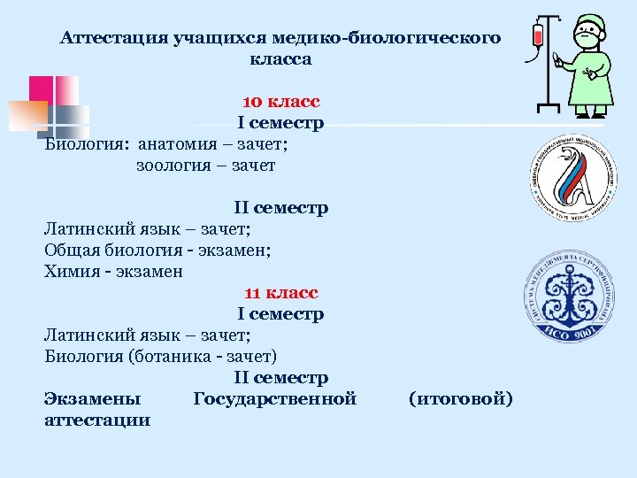 Аттестация учащихся медико-биологического класса 10 класс I семестр Биология: анатомия – зачет; зоология –