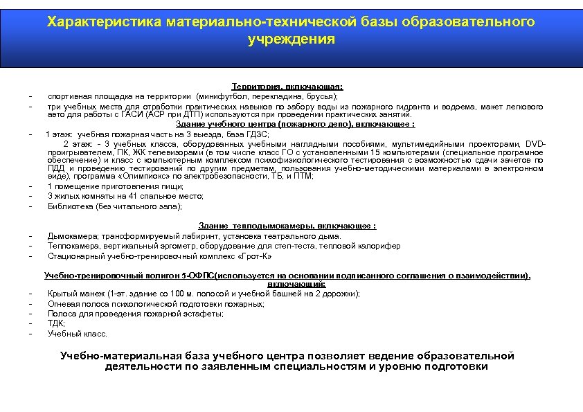 Характеристика материально-технической базы образовательного учреждения Территория, включающая: спортивная площадка на территории (минифутбол, перекладина, брусья);