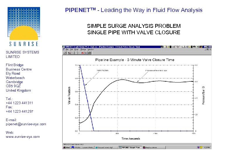PIPENETTM - Leading the Way in Fluid Flow Analysis SIMPLE SURGE ANALYSIS PROBLEM SINGLE