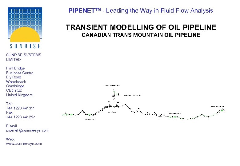 PIPENETTM - Leading the Way in Fluid Flow Analysis TRANSIENT MODELLING OF OIL PIPELINE