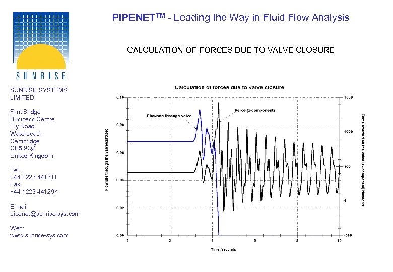 PIPENETTM - Leading the Way in Fluid Flow Analysis CALCULATION OF FORCES DUE TO