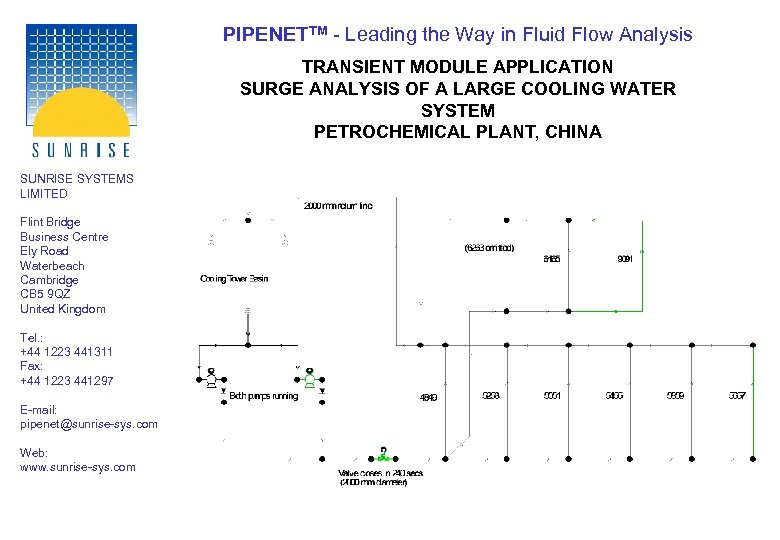 PIPENETTM - Leading the Way in Fluid Flow Analysis TRANSIENT MODULE APPLICATION SURGE ANALYSIS
