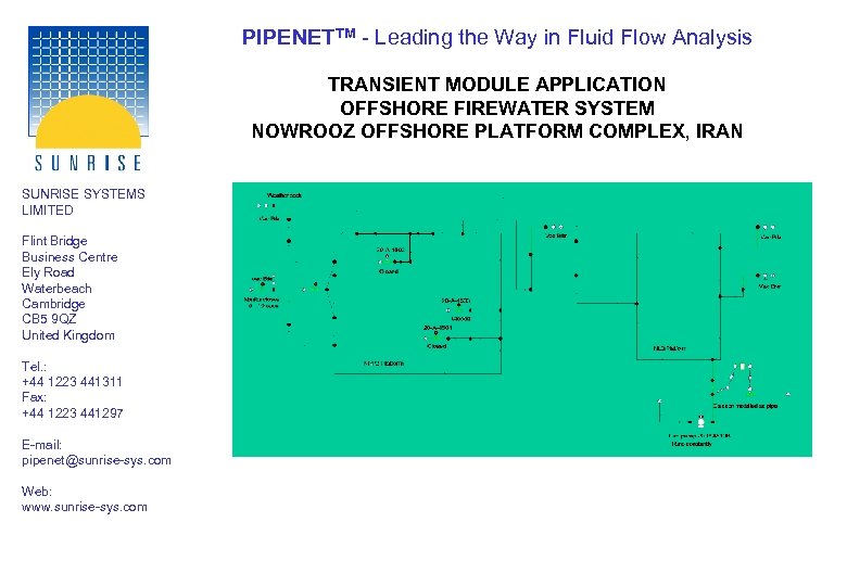 PIPENETTM - Leading the Way in Fluid Flow Analysis TRANSIENT MODULE APPLICATION OFFSHORE FIREWATER