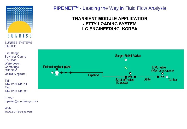 PIPENETTM - Leading the Way in Fluid Flow Analysis TRANSIENT MODULE APPLICATION JETTY LOADING