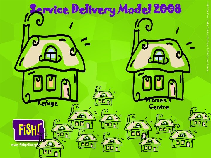 Service Delivery Model 2008 Refuge Women’s Centre 