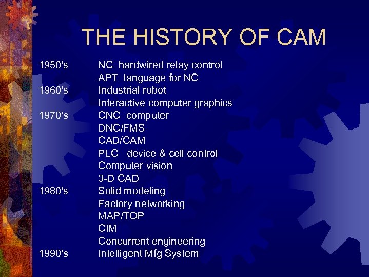 THE HISTORY OF CAM 1950's 1960's 1970's 1980's 1990's NC hardwired relay control APT