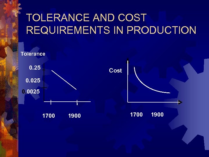 TOLERANCE AND COST REQUIREMENTS IN PRODUCTION Tolerance 0. 25 Cost 0. 025 0. 0025