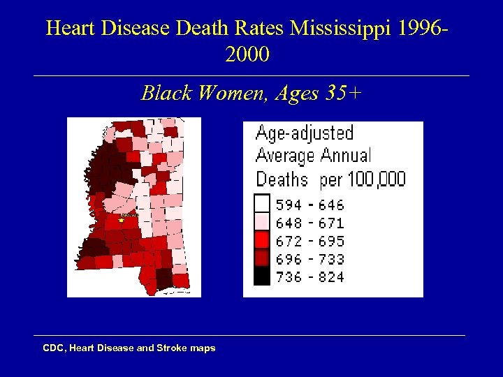 Heart Disease Death Rates Mississippi 19962000 Black Women, Ages 35+ CDC, Heart Disease and