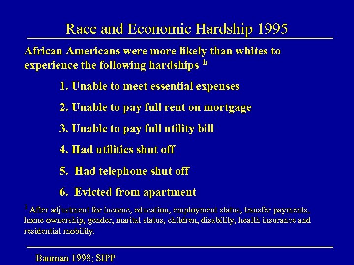 Race and Economic Hardship 1995 African Americans were more likely than whites to experience