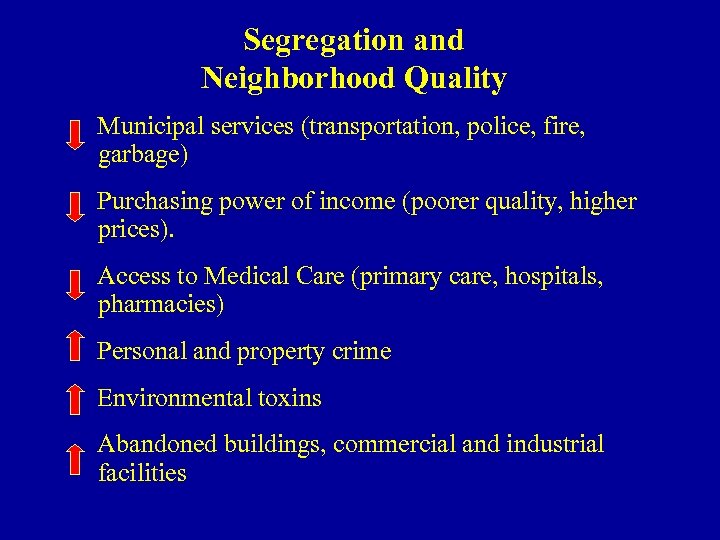 Segregation and Neighborhood Quality Municipal services (transportation, police, fire, garbage) Purchasing power of income