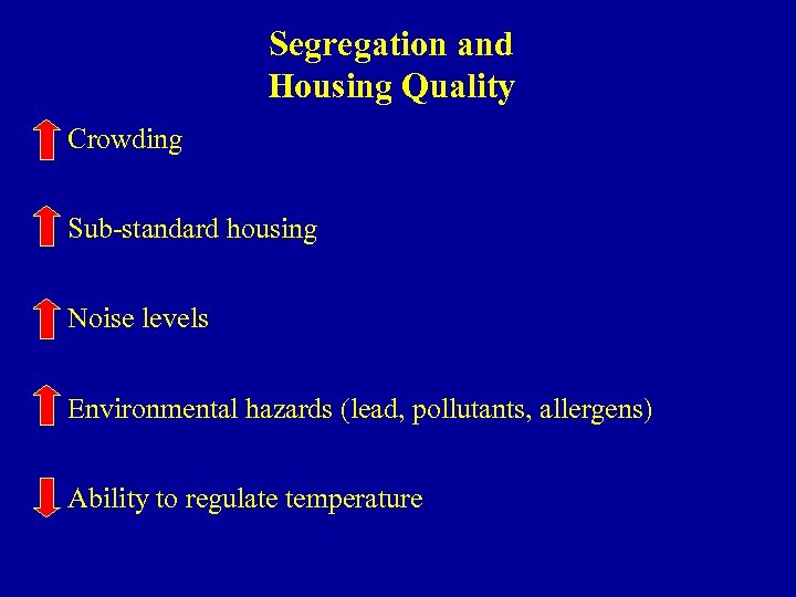 Segregation and Housing Quality Crowding Sub-standard housing Noise levels Environmental hazards (lead, pollutants, allergens)