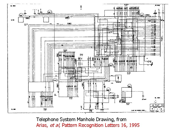 Telephone System Manhole Drawing, from Arias, et al, Pattern Recognition Letters 16, 1995 