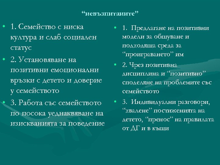 “невъзпитаните” • 1. Семейство с ниска култура и слаб социален статус • 2. Установяване