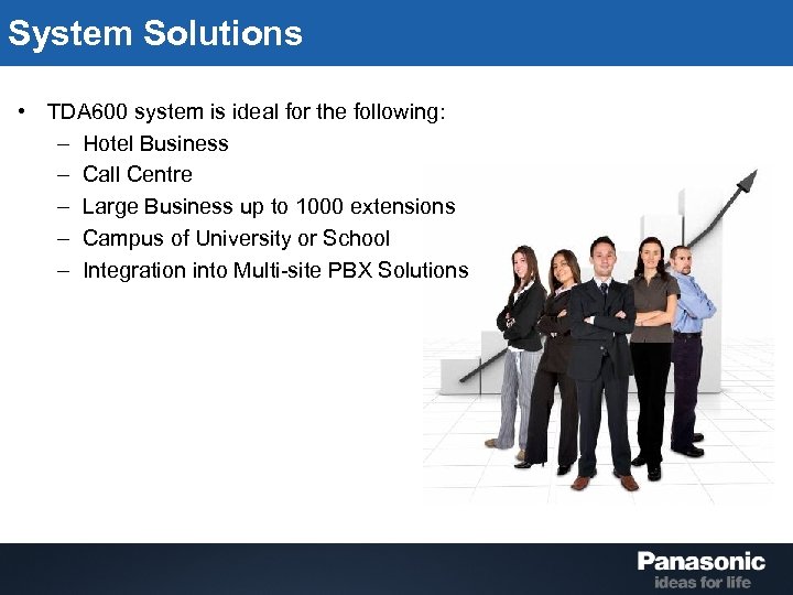 System Solutions • TDA 600 system is ideal for the following: – Hotel Business