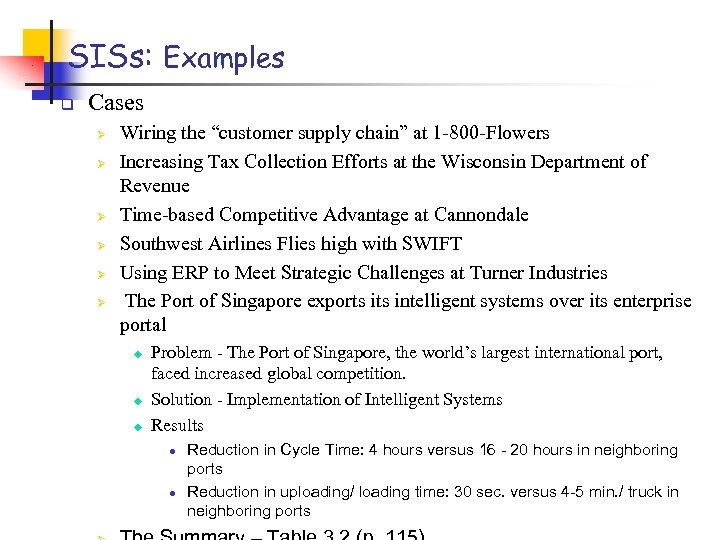 SISs: Examples q Cases Ø Ø Ø Wiring the “customer supply chain” at 1