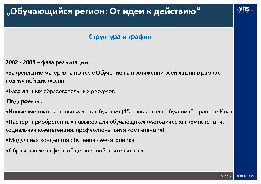 „Обучающийся регион: От идеи к действию“ Структура и график 2002 - 2004 – фаза