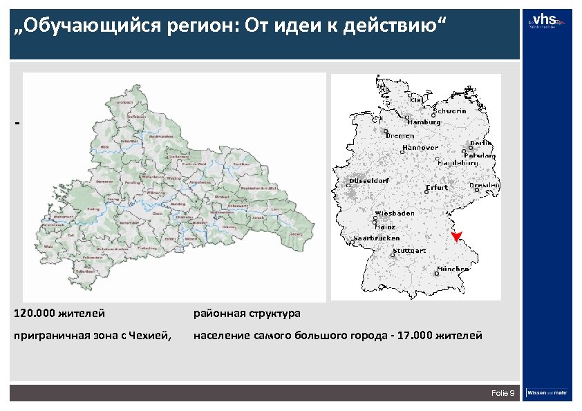 „Обучающийся регион: От идеи к действию“ - 120. 000 жителей районная структура приграничная зона