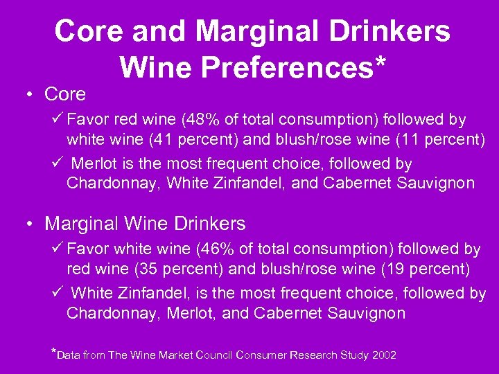 Core and Marginal Drinkers Wine Preferences* • Core ü Favor red wine (48% of
