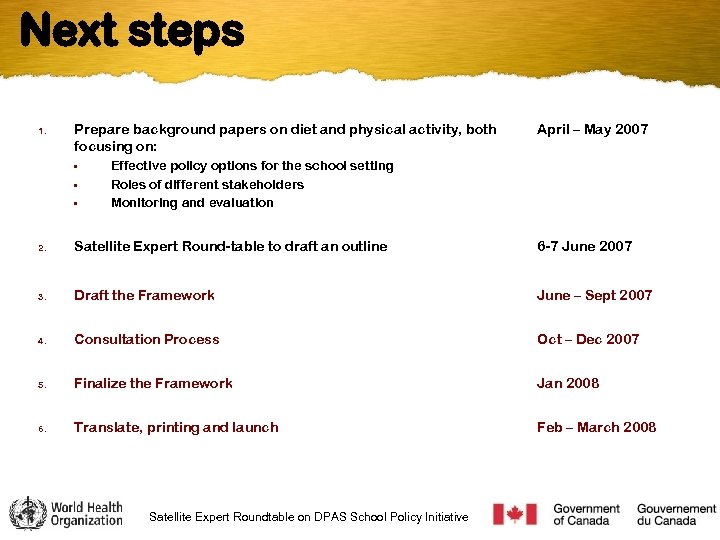 Next steps 1. Prepare background papers on diet and physical activity, both focusing on: