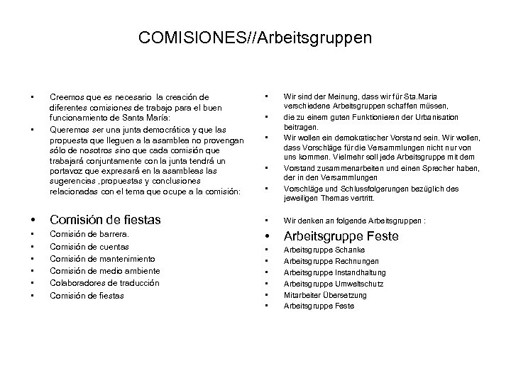 COMISIONES//Arbeitsgruppen Creemos que es necesario la creación de diferentes comisiones de trabajo para el