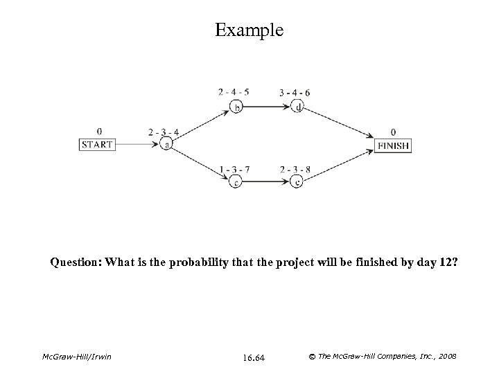 Example Question: What is the probability that the project will be finished by day