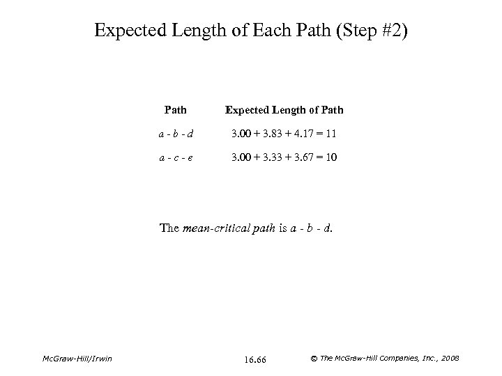 Expected Length of Each Path (Step #2) Path Expected Length of Path a -