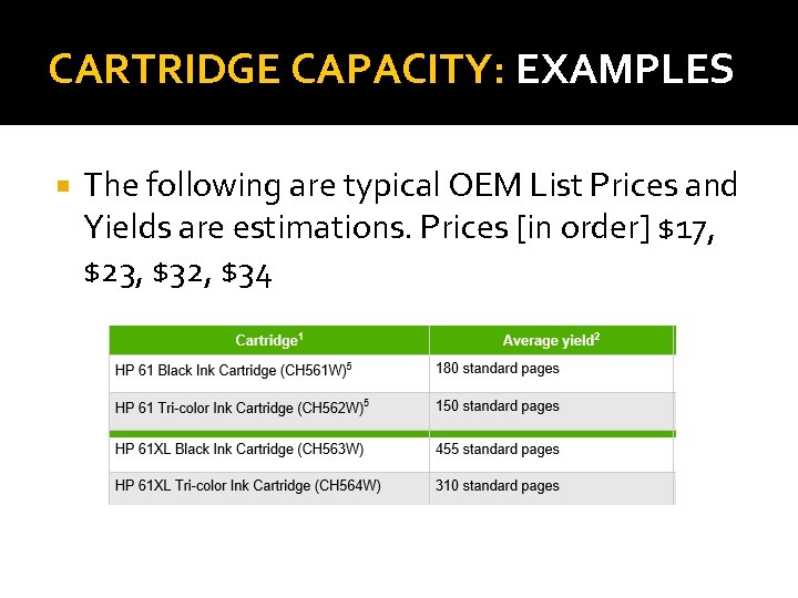 CARTRIDGE CAPACITY: EXAMPLES The following are typical OEM List Prices and Yields are estimations.