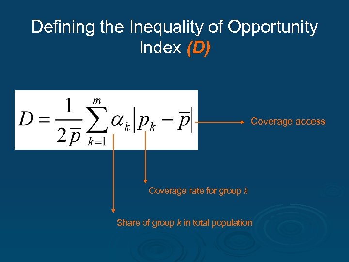 Defining the Inequality of Opportunity Index (D) Coverage access Coverage rate for group k