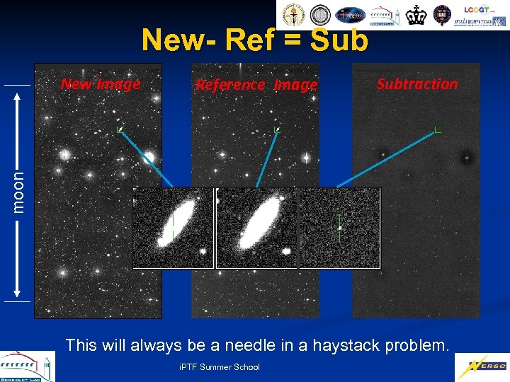 New- Ref = Sub Reference Image Subtraction moon New Image This will always be