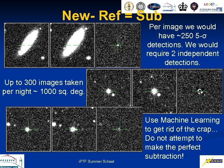 New- Ref = Sub Per image we would have ~250 5 -σ detections. We