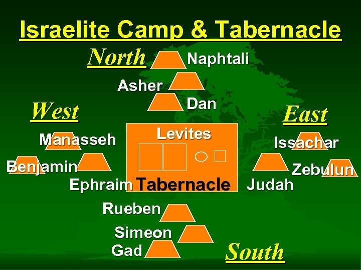 Israelite Camp & Tabernacle Naphtali North Asher West Manasseh Dan Levites East Issachar Benjamin