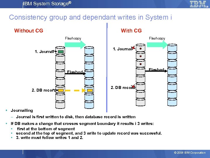 IBM System Storage® Consistency group and dependant writes in System i Without CG With