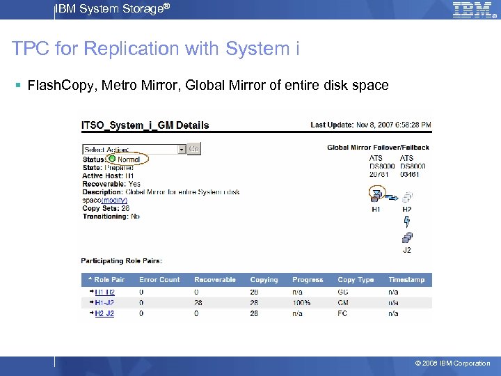 IBM System Storage® TPC for Replication with System i § Flash. Copy, Metro Mirror,