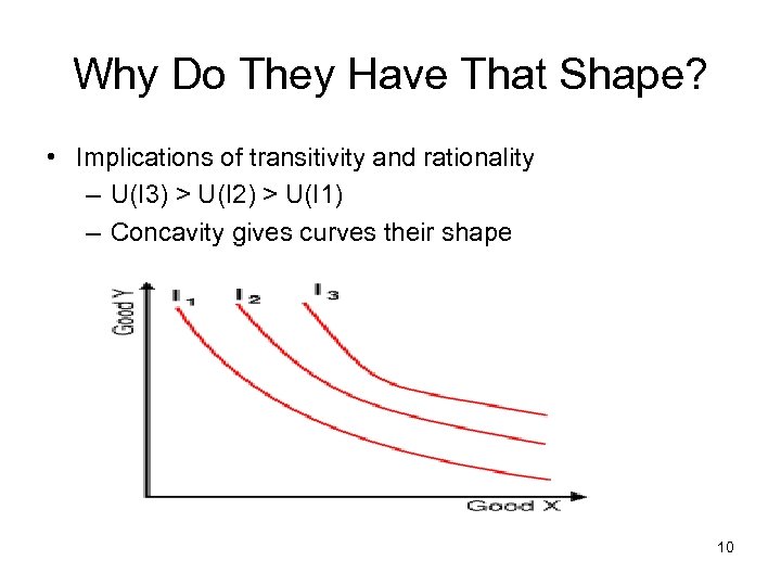 Why Do They Have That Shape? • Implications of transitivity and rationality – U(I