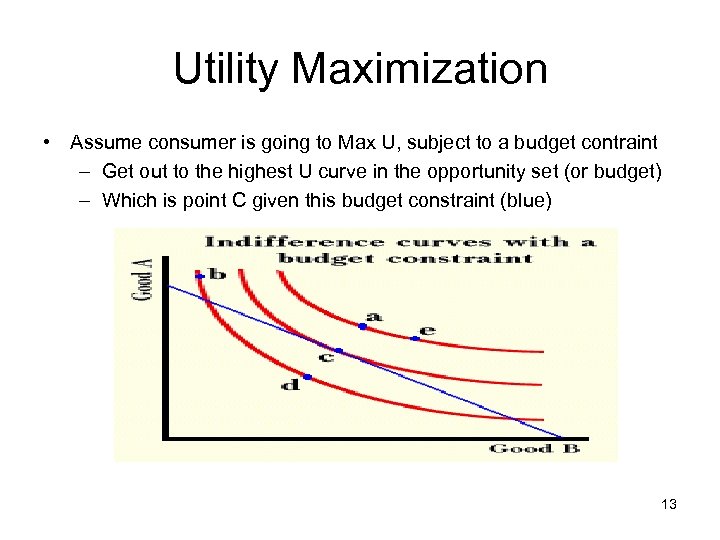 Utility Maximization • Assume consumer is going to Max U, subject to a budget