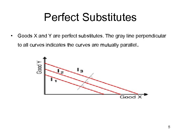 Perfect Substitutes • Goods X and Y are perfect substitutes. The gray line perpendicular