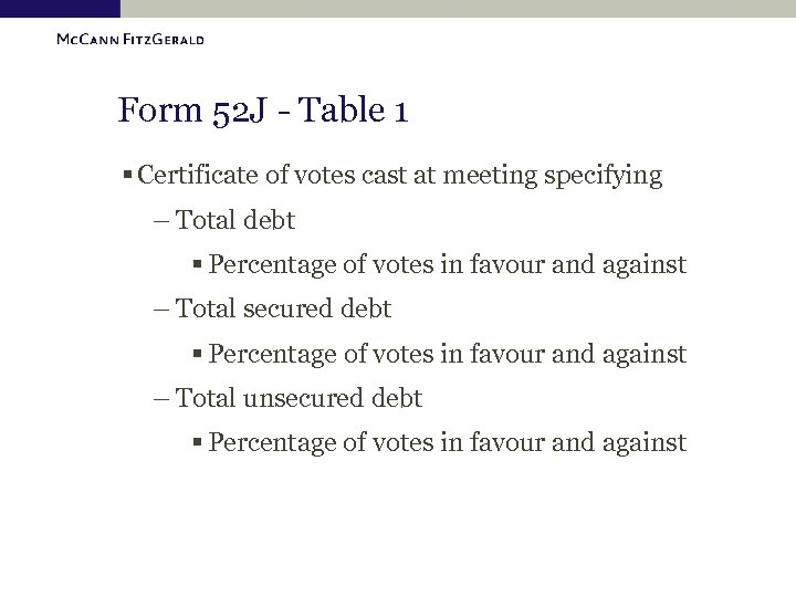 Form 52 J - Table 1 § Certificate of votes cast at meeting specifying