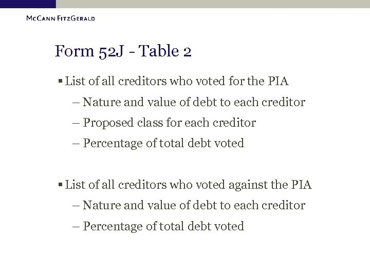 Form 52 J - Table 2 § List of all creditors who voted for