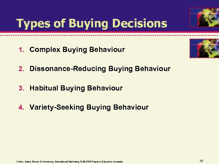 Types of Buying Decisions 1. Complex Buying Behaviour 2. Dissonance-Reducing Buying Behaviour 3. Habitual