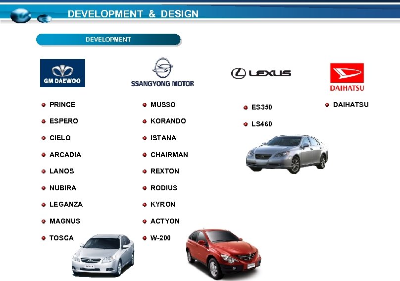 DEVELOPMENT & DESIGN DEVELOPMENT PRINCE MUSSO ES 350 ESPERO KORANDO LS 460 CIELO ISTANA
