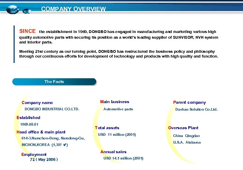COMPANY OVERVIEW SINCE the establishment in 1969, DONGBO has engaged in manufacturing and marketing